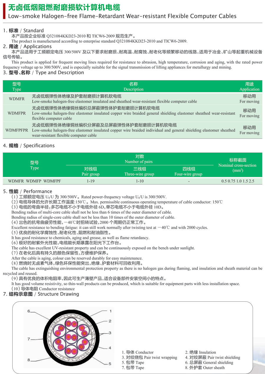 无卤低烟阻燃耐磨损软计算机电缆