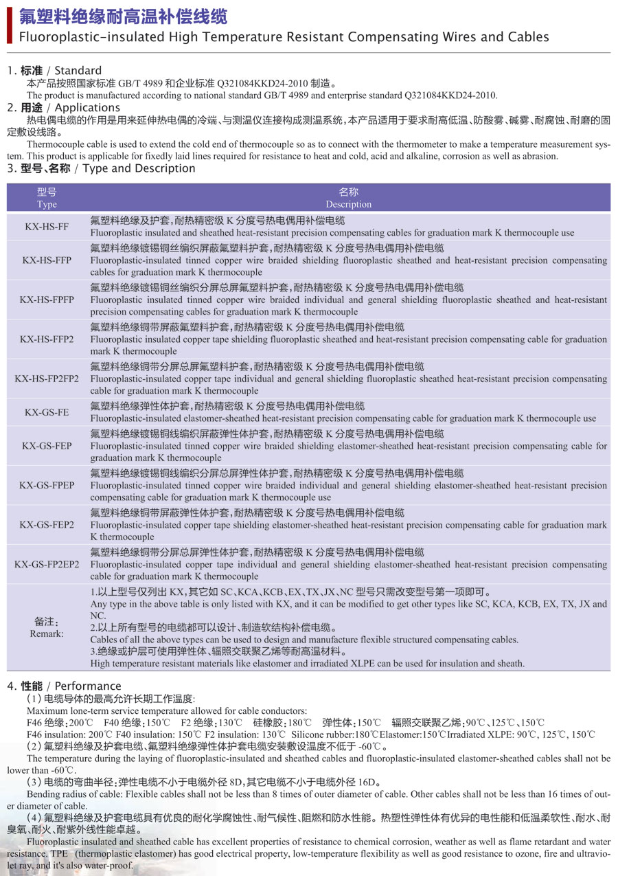 氟塑料绝缘耐高温补偿电缆